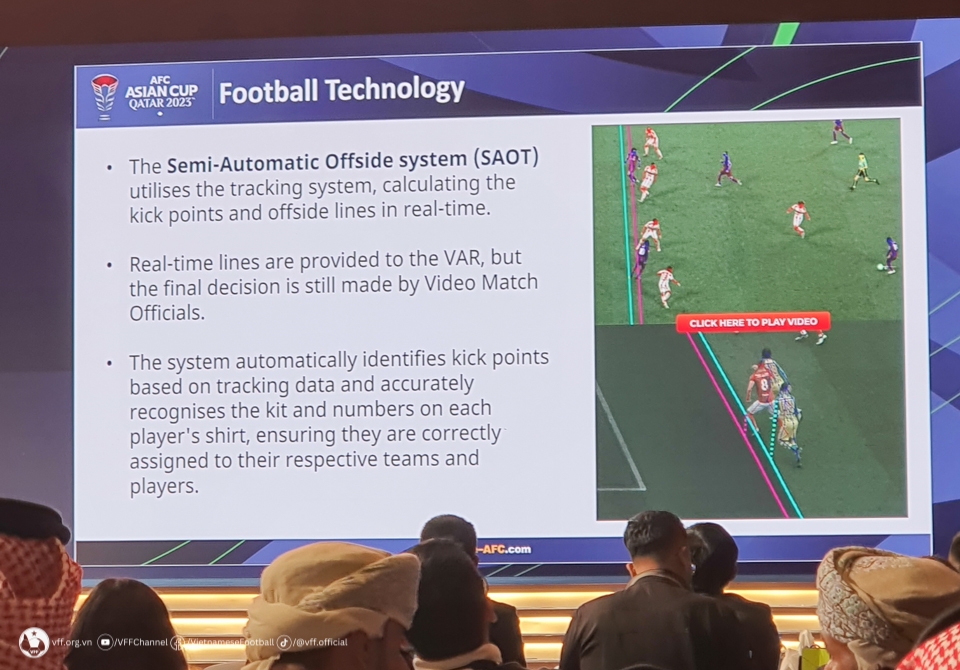 Công nghệ bắt việt vị bán tự động với sự hỗ trợ của trí tuệ nhân tạo sẽ được áp dụng tại ASIAN Cup 2023 (Ảnh VFF)