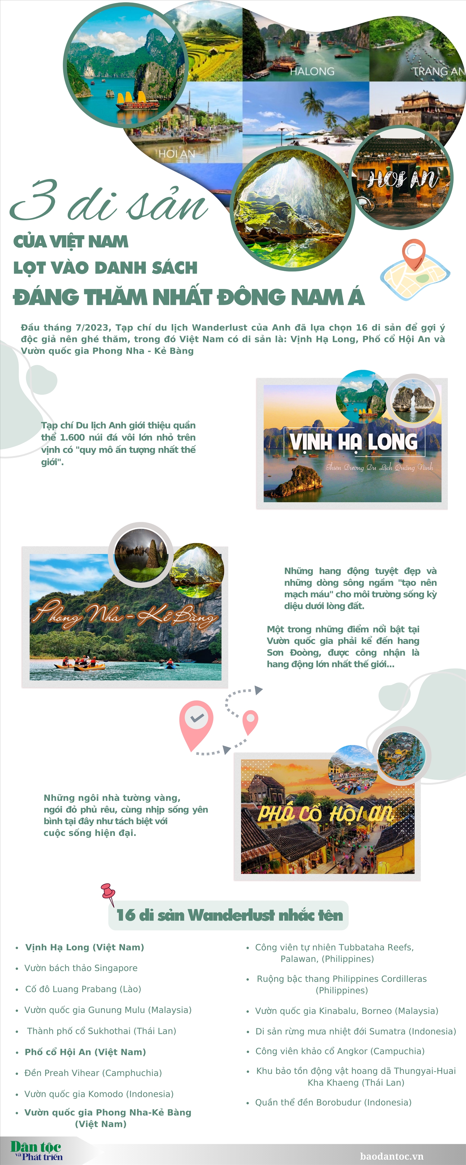 (Inforgraphic) 3 di sản của Việt Nam lọt vào danh sách đáng thăm nhất Đông Nam Á
