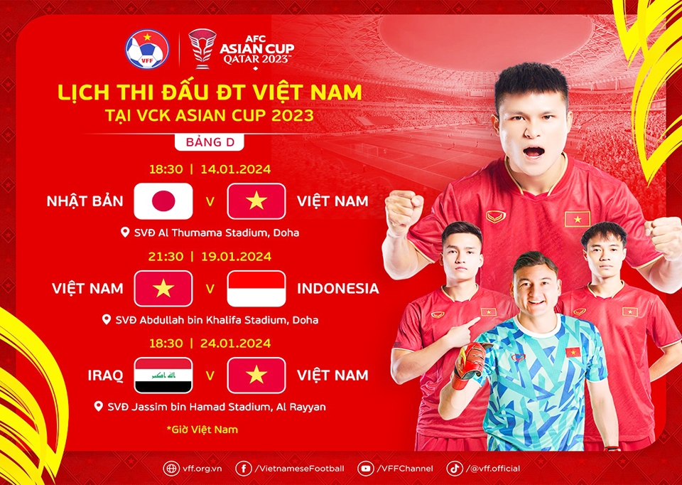 Lịch thi đấu của Đội tuyển Việt Nam tại VCK Asian Cup 2023 - Ảnh: VFF