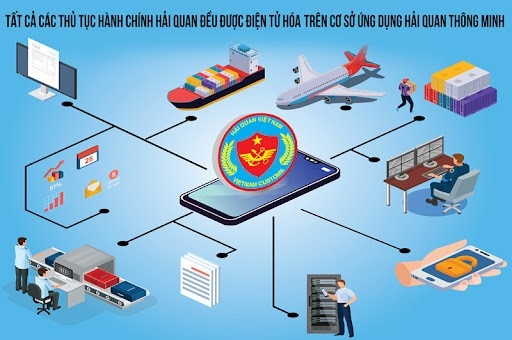 (TINPV - ĐÃ BT) 10 sự kiện nổi bật của Hải quan Việt Nam năm 2023 3