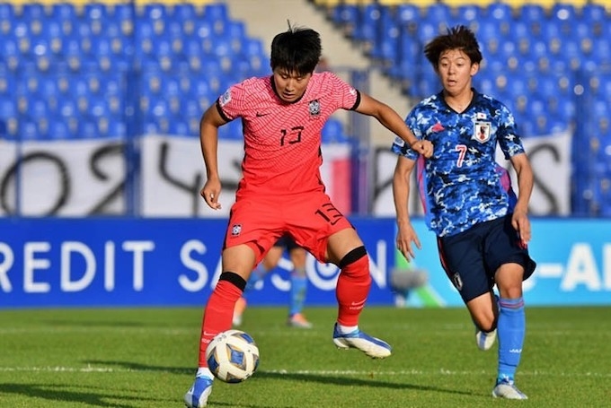 U23 Hàn Quốc chiếm ngôi đầu bảng B U23 châu Á (Ảnh IT)
