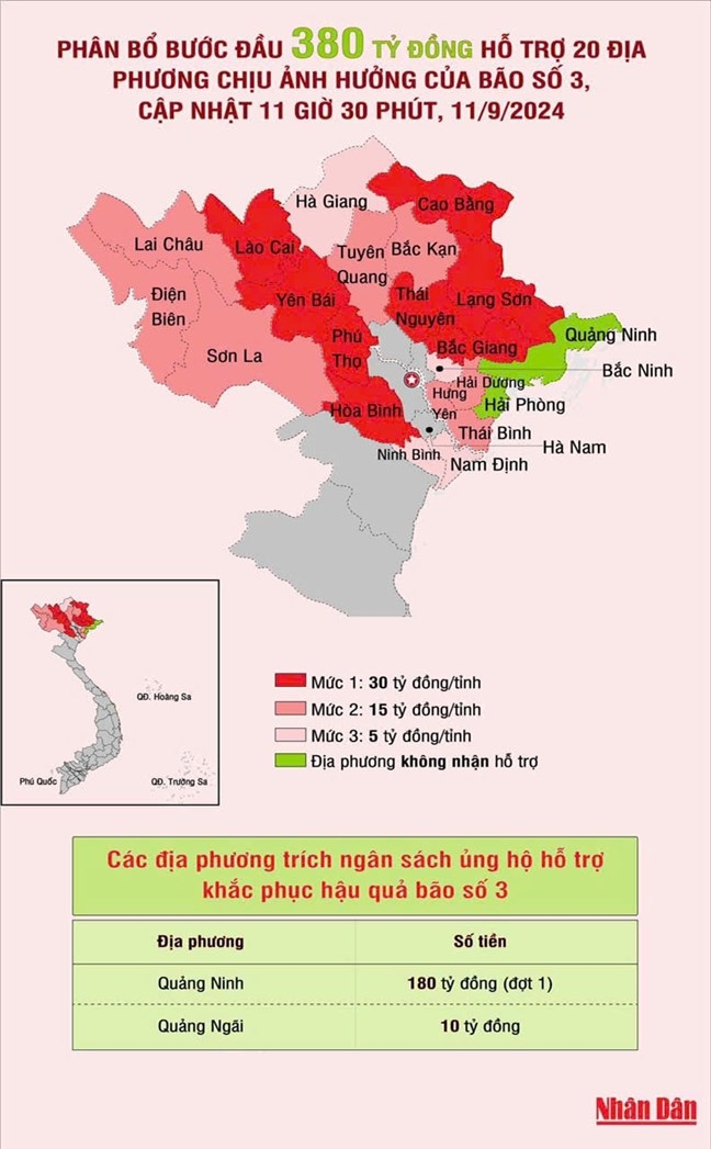 Bản đồ phân bổ nguồn lực ủng hộ bước đầu của Ban Vận động Cứu trợ Trung ương. Ảnh: Báo Nhân dân