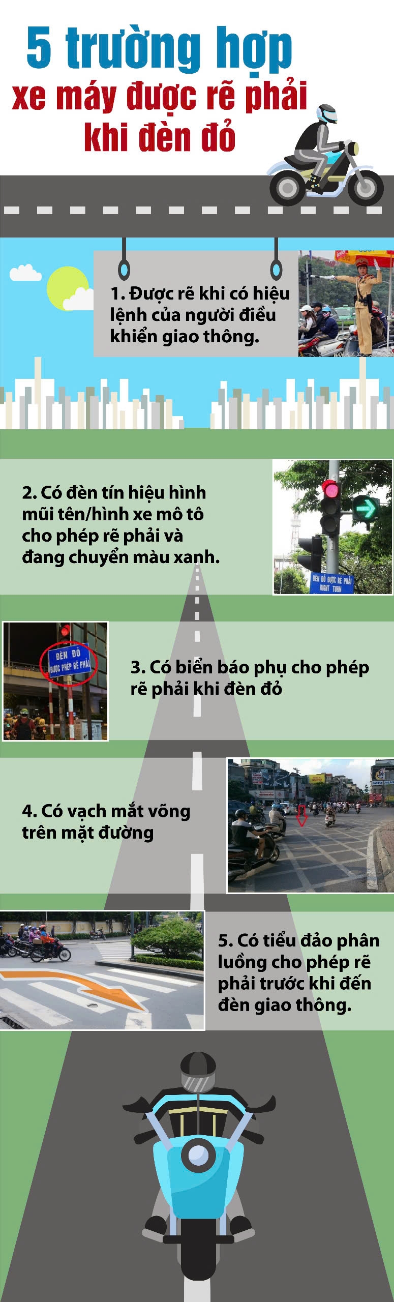 5 trường hợp xe máy được rẽ phải khi đèn đỏ