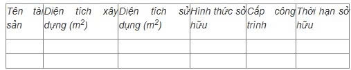 Chính thức cấp sổ đỏ mẫu mới có mã QR, người dân tra cứu được 5 thông tin 1