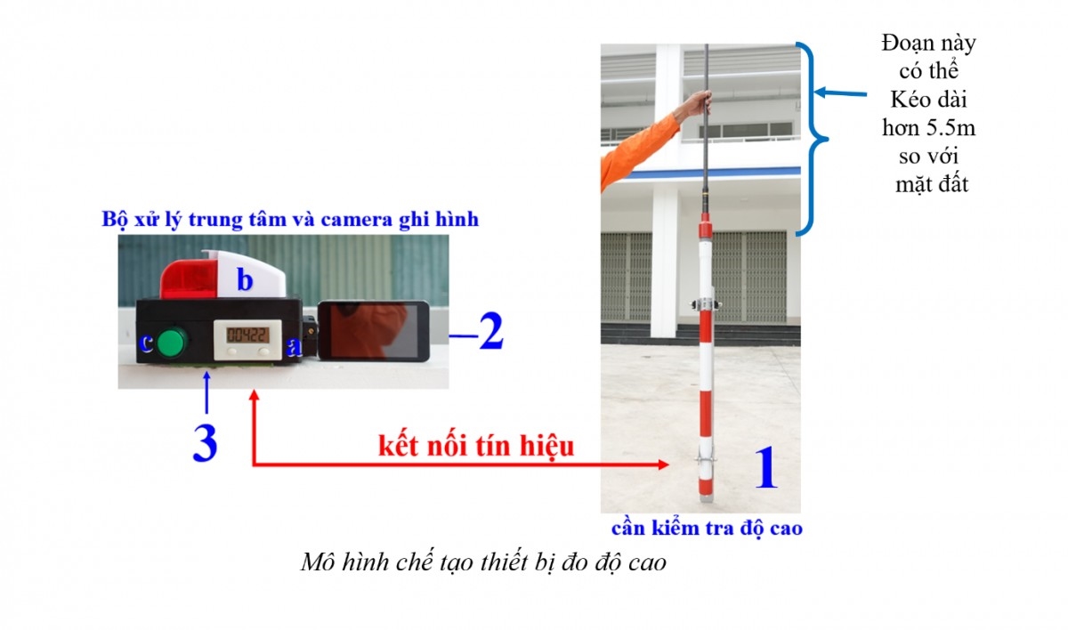 ( Bài chuyên đề) EVNSPC lan tỏa sáng kiến kiểm đếm cáp mạng mất an toàn trên trụ điện lực: Giải pháp sáng tạo, hiệu quả và dễ triển khai 2