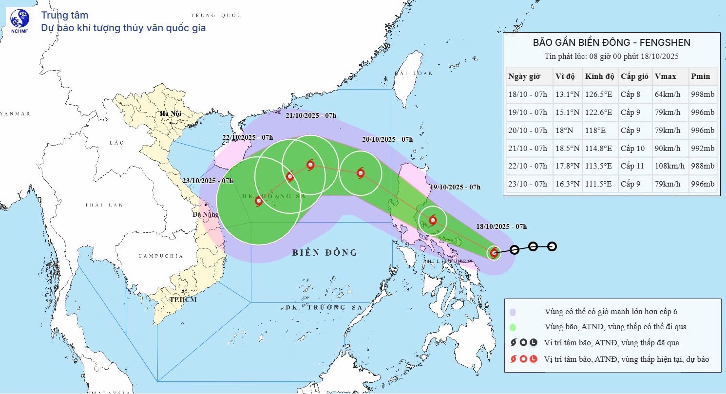 Dự báo hướng di chuyển của bão Fengshen. Ảnh: ITN