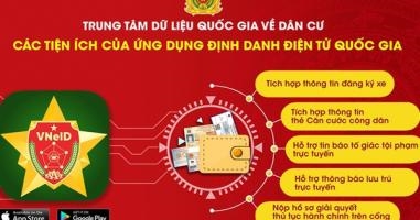 Nghị định 280/2025 bổ sung quy định không yêu cầu người yêu cầu chứng thực nộp, xuất trình bản chính hoặc bản sao các giấy tờ, tài liệu đã được tích hợp trên VNeID, có hiệu từ 1/11 Nghị định 280/2025 bổ sung quy định không yêu cầu người yêu cầu chứng thực nộp, xuất trình bản chính hoặc bản sao các giấy tờ, tài liệu đã được tích hợp trên VNeID, có hiệu từ 1/11