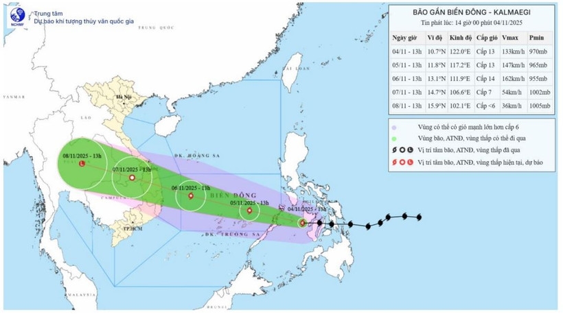 Bản đồ dự báo quỹ đạo và cường độ bão Kalmaegi phát lúc 14 giờ chiều 4/11/2025. (Nguồn: Trung tâm Dự báo khí tượng thủy văn quốc gia)