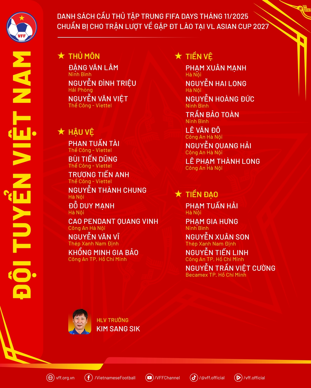 Danh sách cầu thủ tập trung FIFA Days tháng 11/2025 (Ảnh VFF)