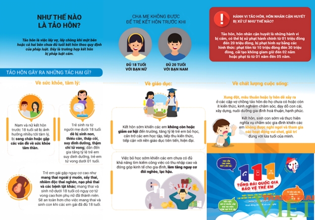 Tờ rơi tuyên truyền giảm thiểu tảo hôn, hôn nhân cận huyết thống do Sở Dân tộc và Tôn giáo tỉnh Sơn La phát hành năm 2025.