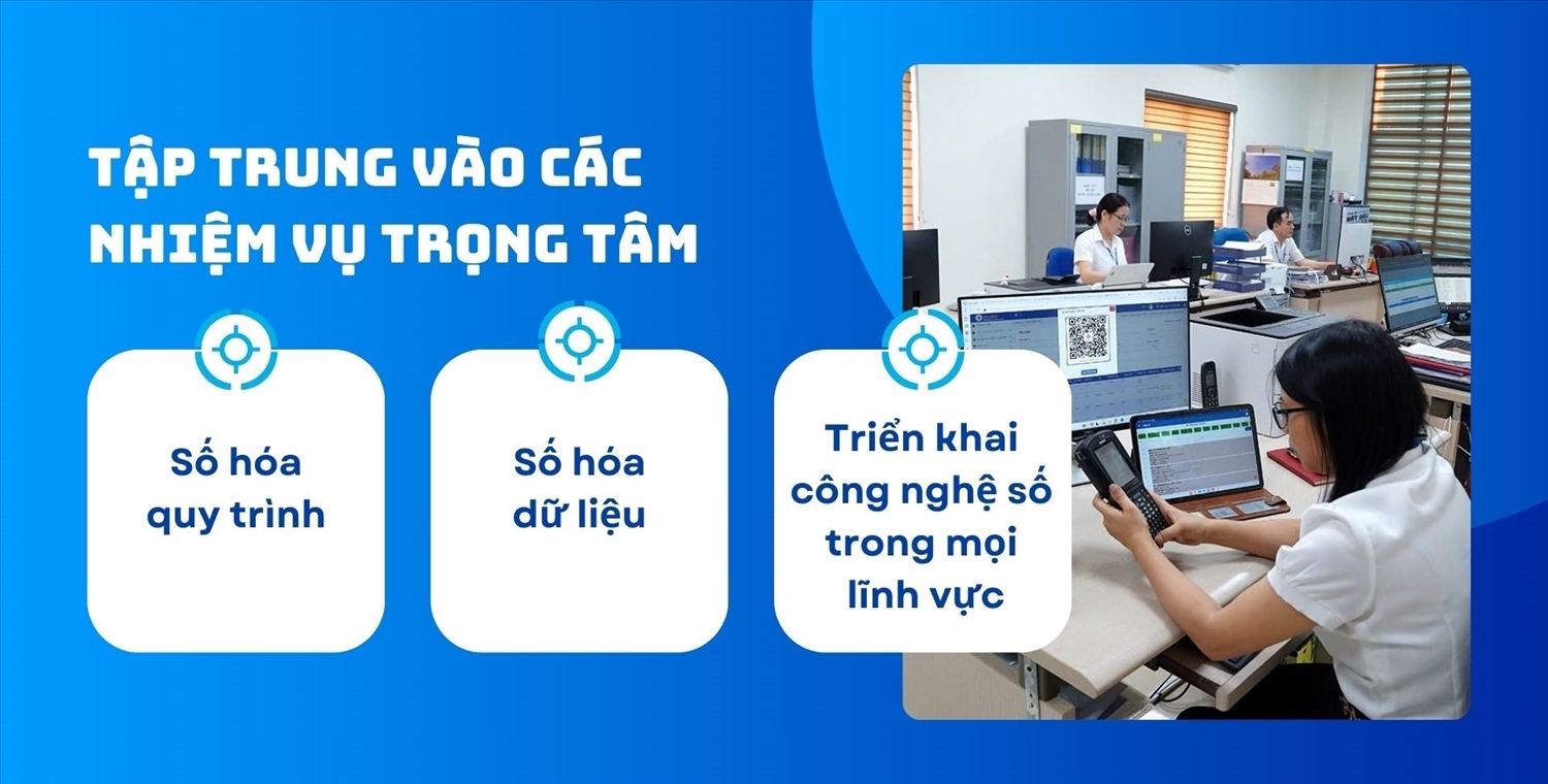 (CHUYÊN ĐỀ CỦA PHÓ TBT HẠ) EVNPC: Chuyển đổi số đã tạo sức bật cho hoạt động sản xuất kinh doanh phát triển 2