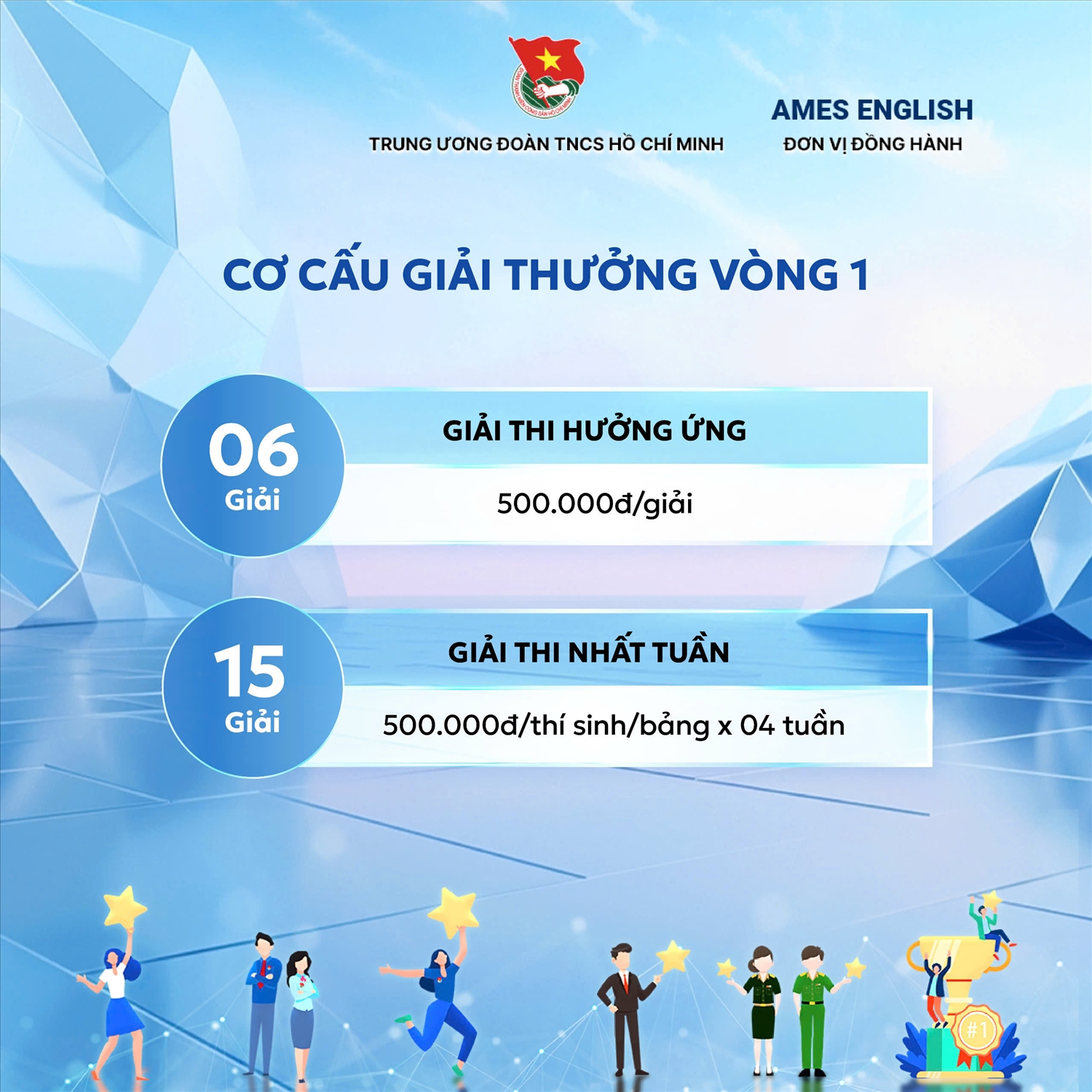 Giải thưởng vòng 1