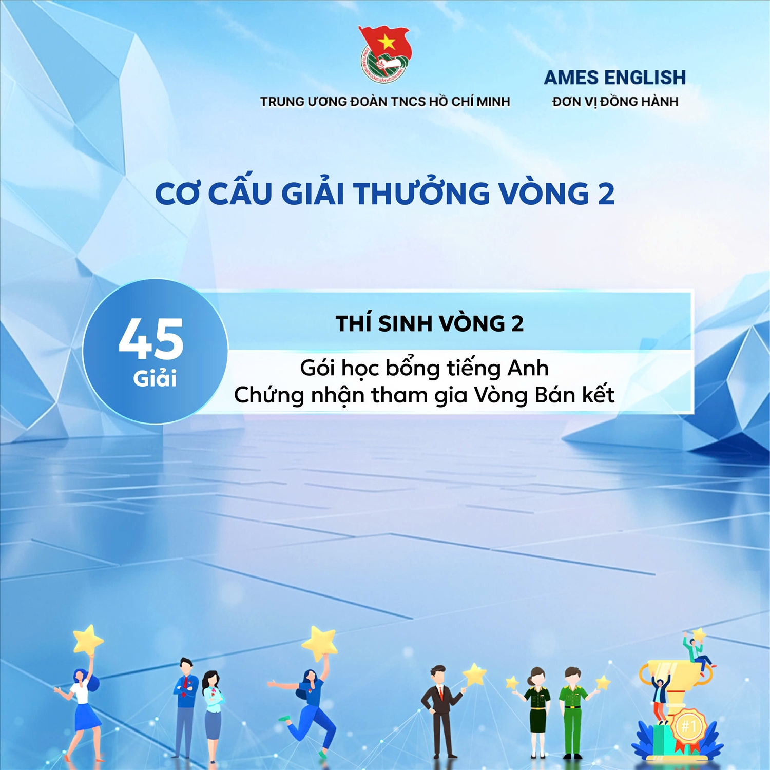 Giải thưởng vòng 2