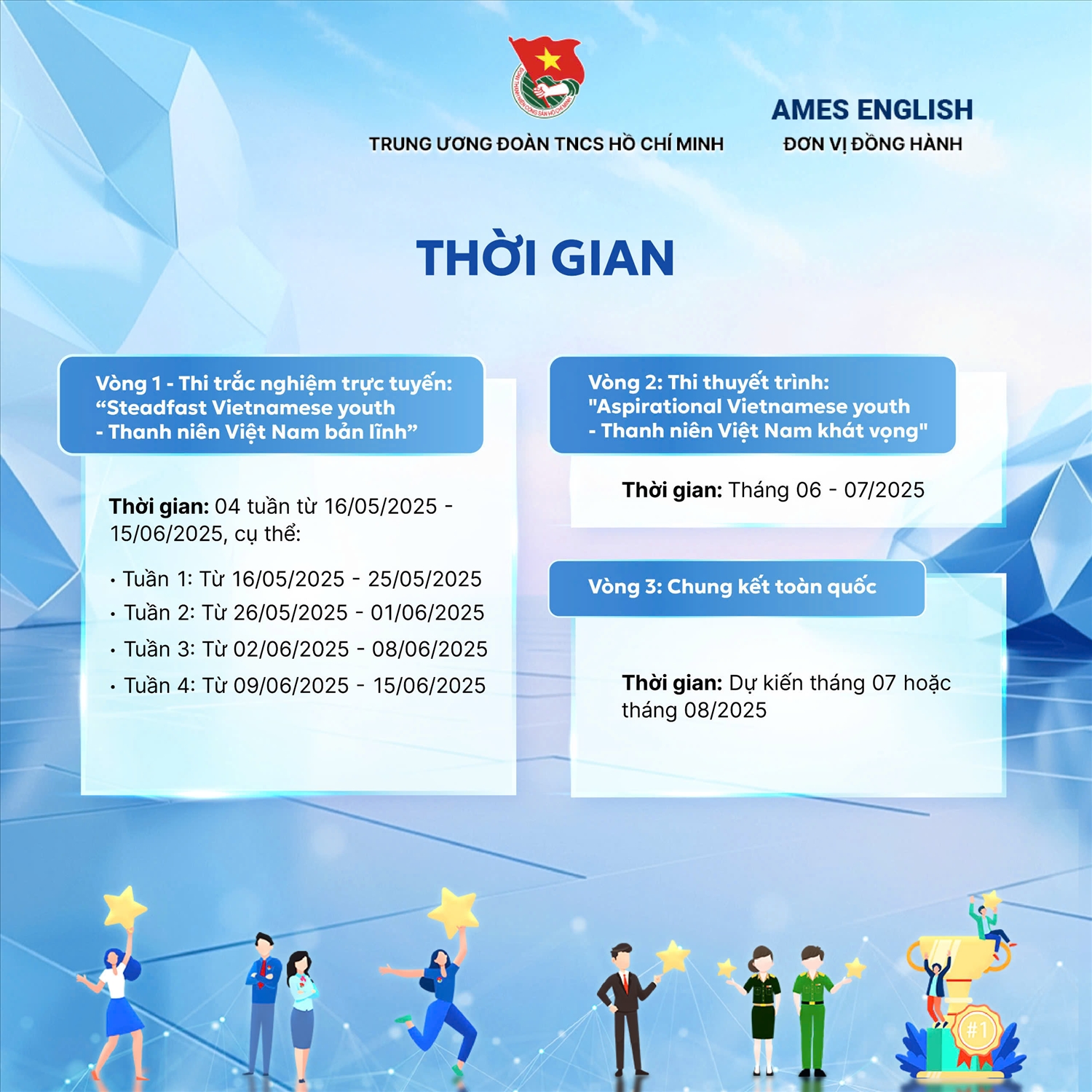 Thời gian Cuộc thi