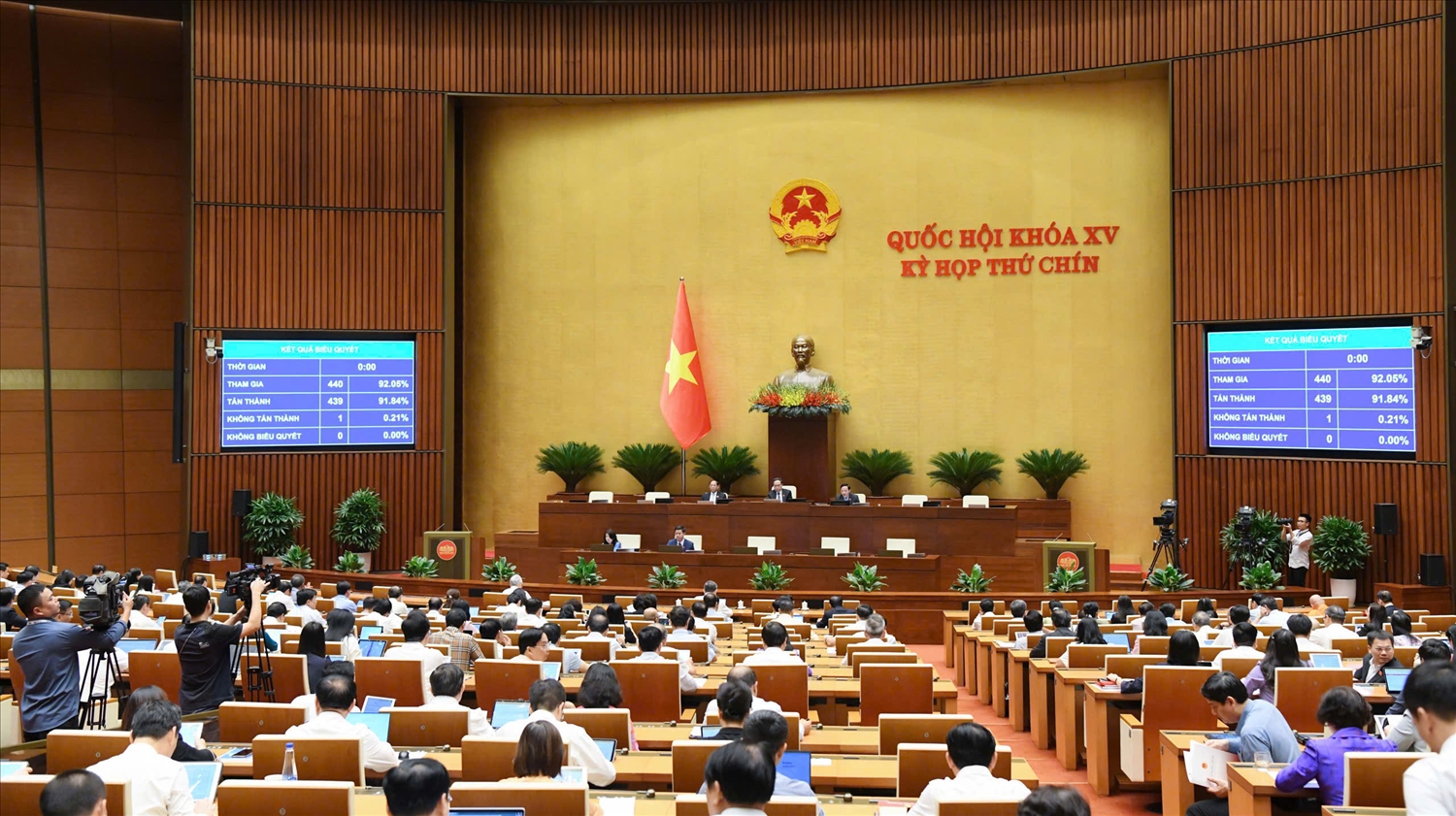 Quang cảnh phiên họp