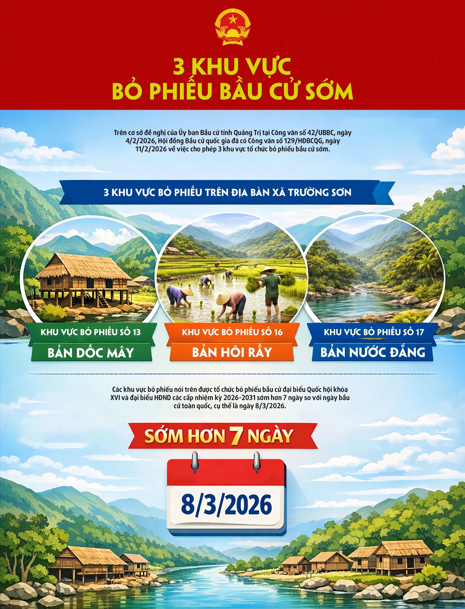 Ba khu vực bỏ phiếu bầu cử sớm ở tỉnh Quảng Trị (Ảnh: Báo Quảng Trị)