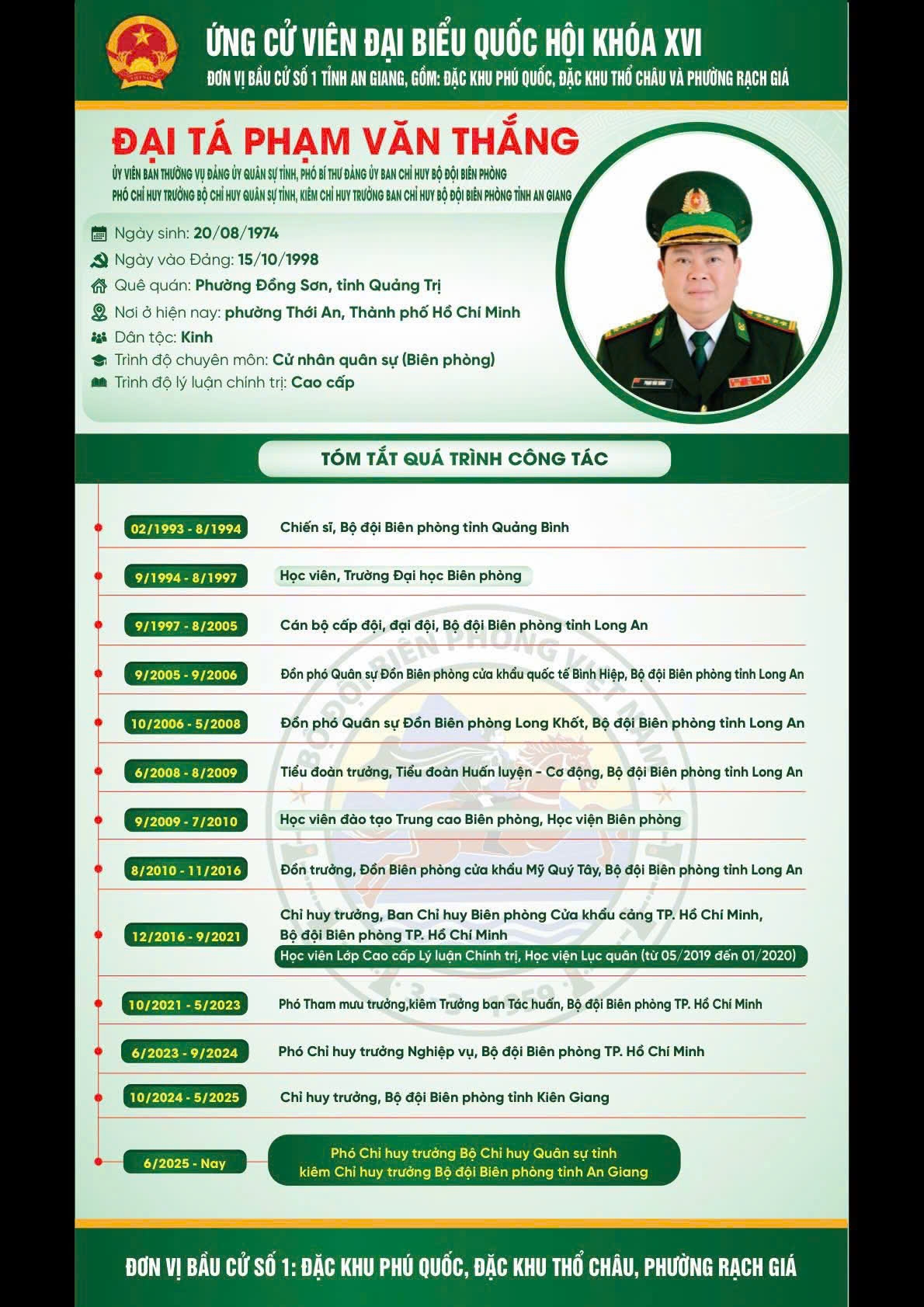 ( Bài PV - xin ngoại giao) Người Chỉ huy trưởng gắn bó biên cương với trách nhiệm trước cử tri biển, đảo 1