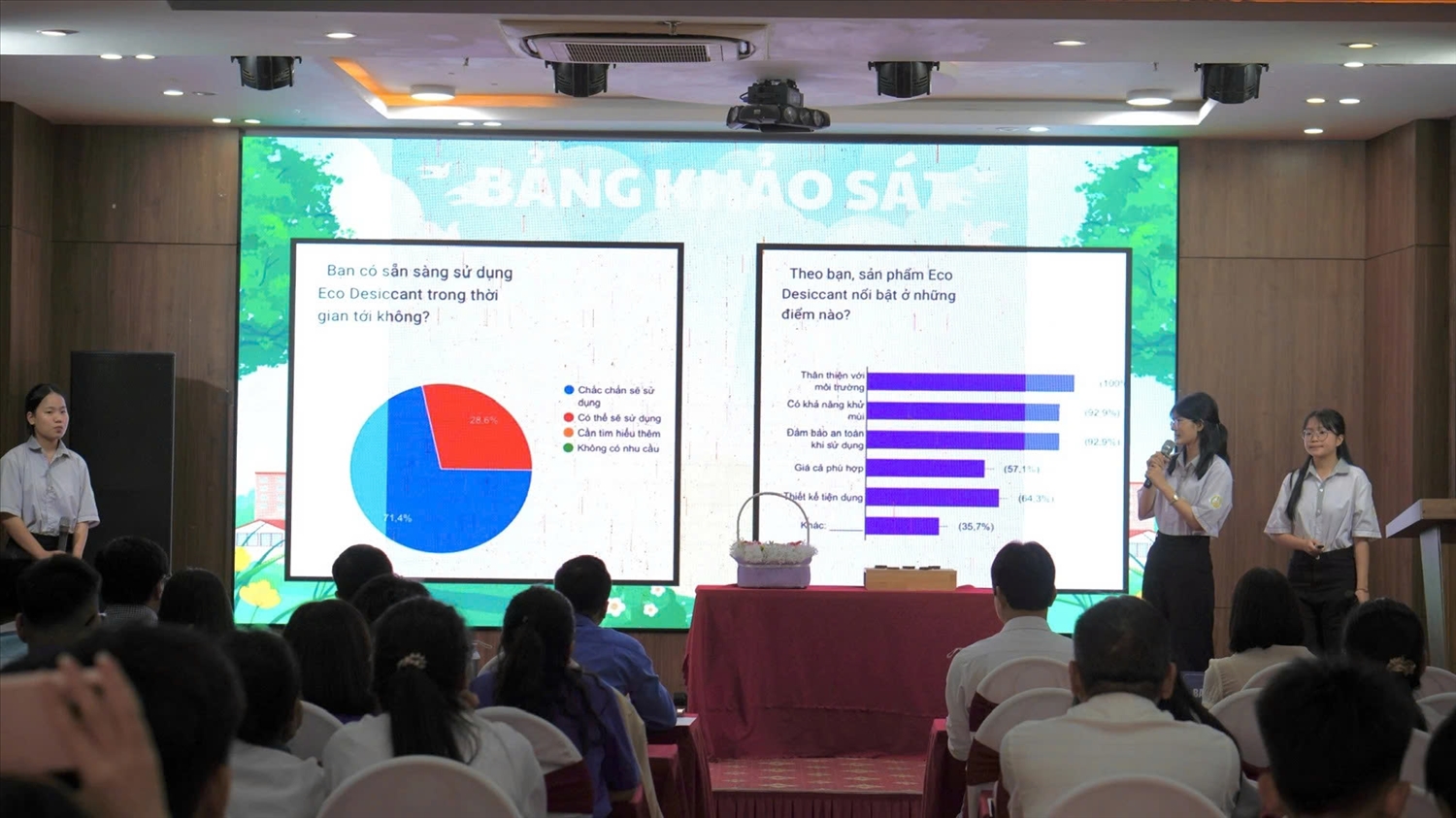 Hơn 50 ý tưởng, trong đó có 15 dự án vào chung kết cuộc thi (Ảnh: T. H)