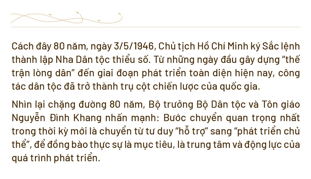 Bộ trưởng Nguyễn Đình Khang: Giữ vững mạch nguồn đoàn kết, tạo động lực cho phát triển bền vững 1