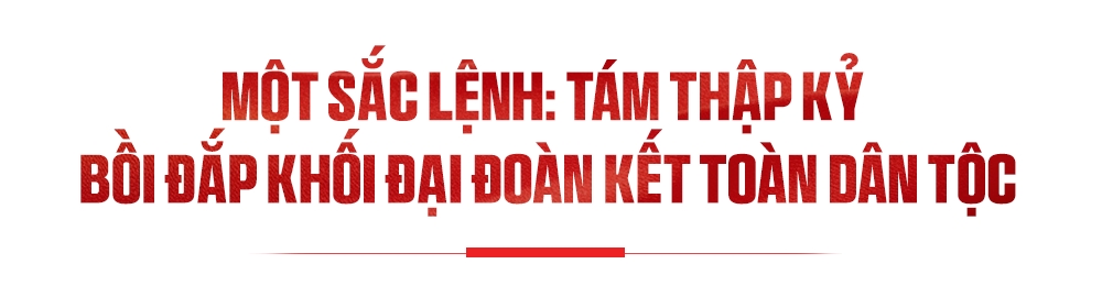 Công tác Dân tộc và Tôn giáo: Một sắc lệnh khai mở - 80 năm kiến tạo phát triển 1