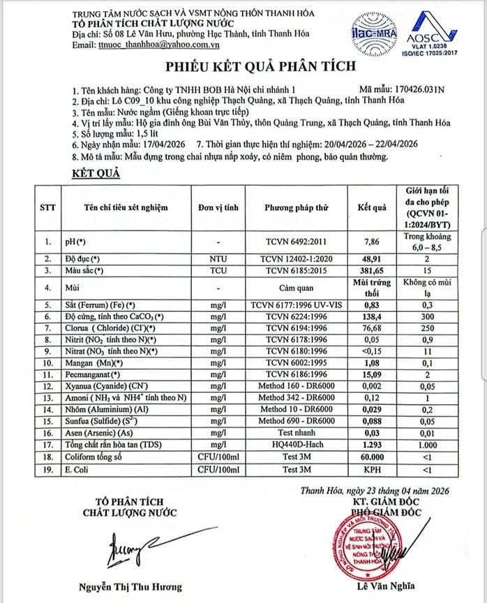  Kết quả phân tích một mẫu nước giếng khoan của hộ dân.