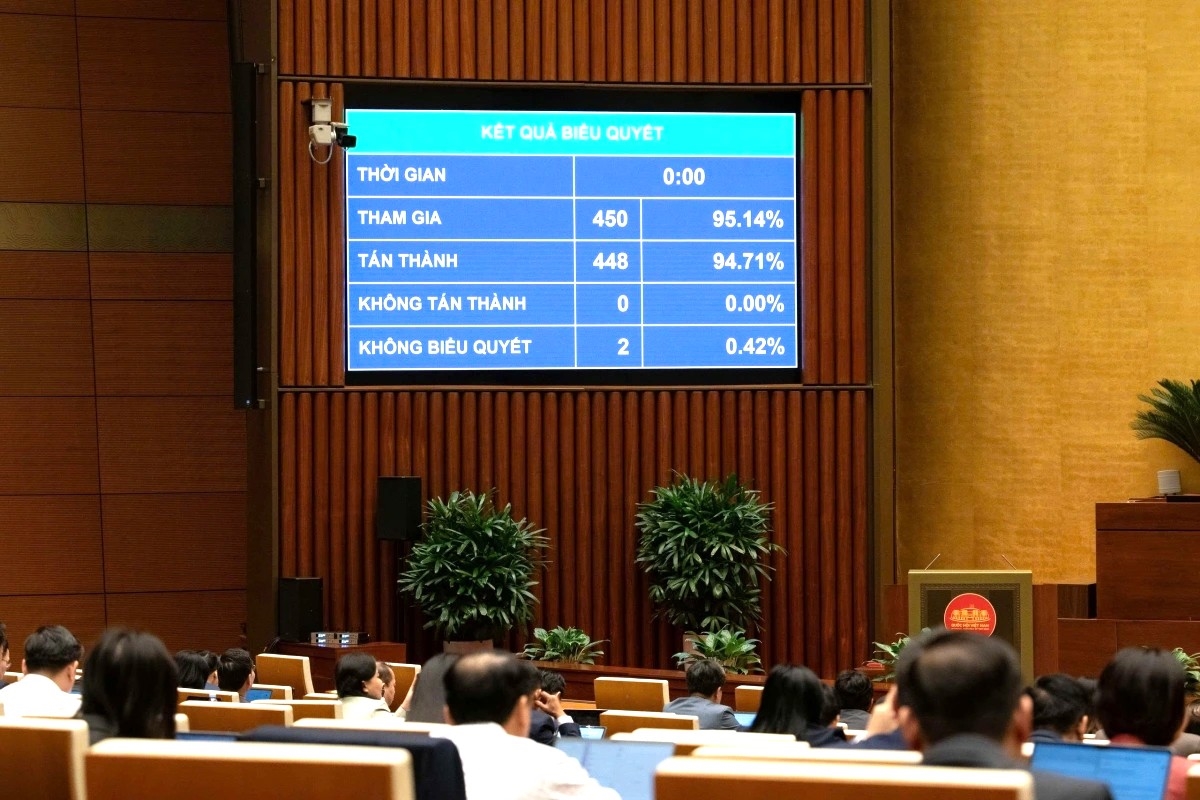 Quốc hội thông qua Luật Dân số