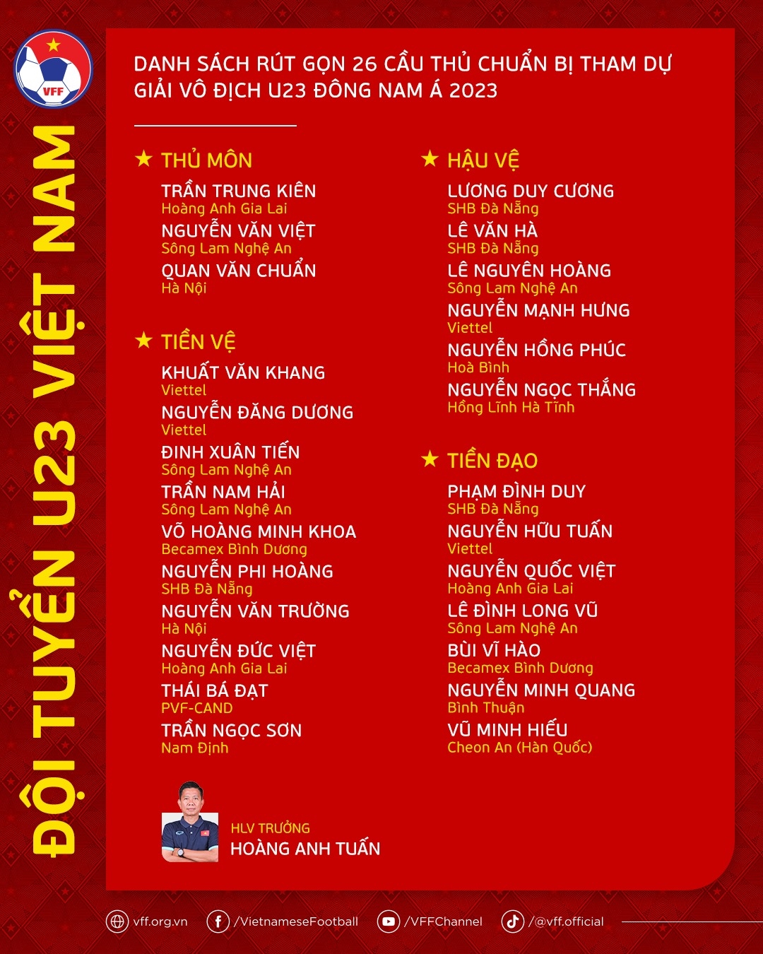 Danh sách 26 cầu thủ U23 Việt Nam tham dự giải U23 Đông Nam Á (Ảnh VFF)